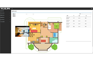 LILIN Access Control System